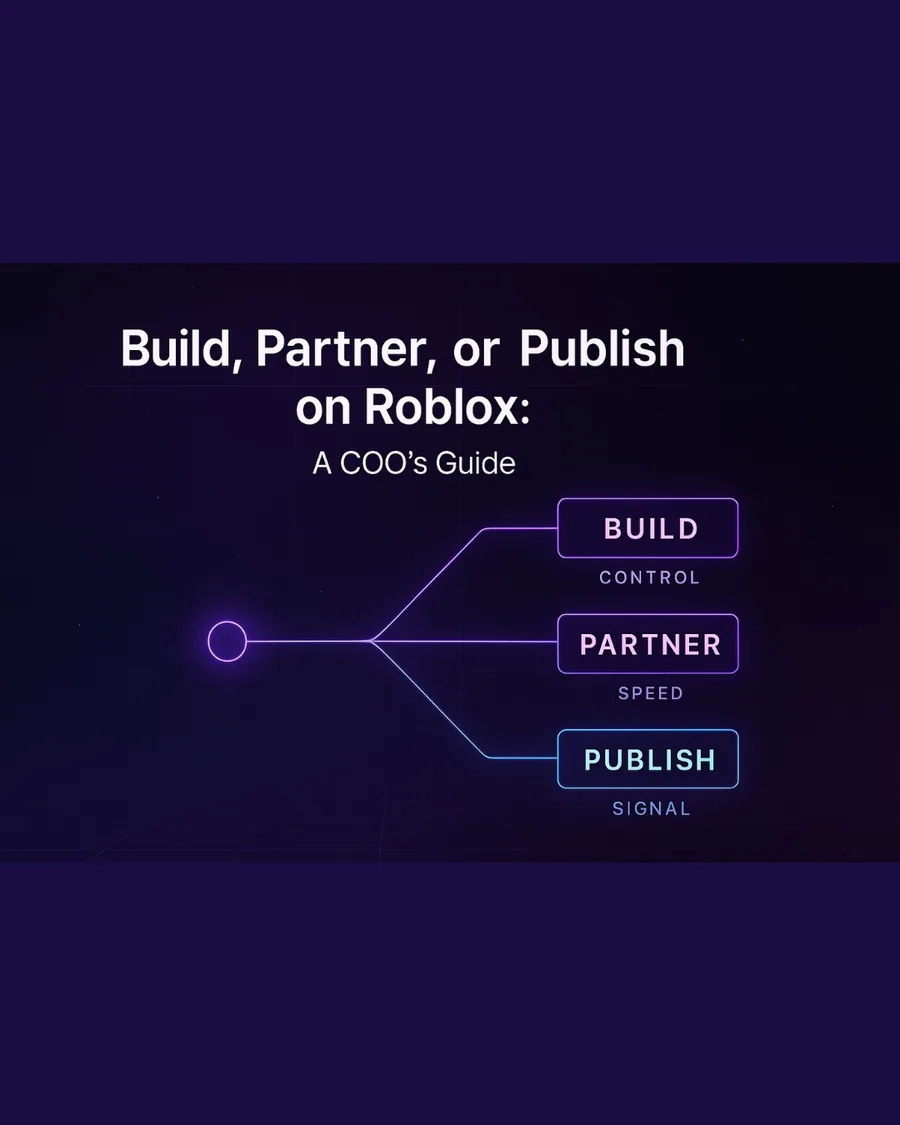 Build, Partner, or Publish on Roblox: How a COO Should Decide